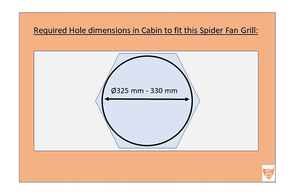 Spider Fan Grill Hole Dimensions